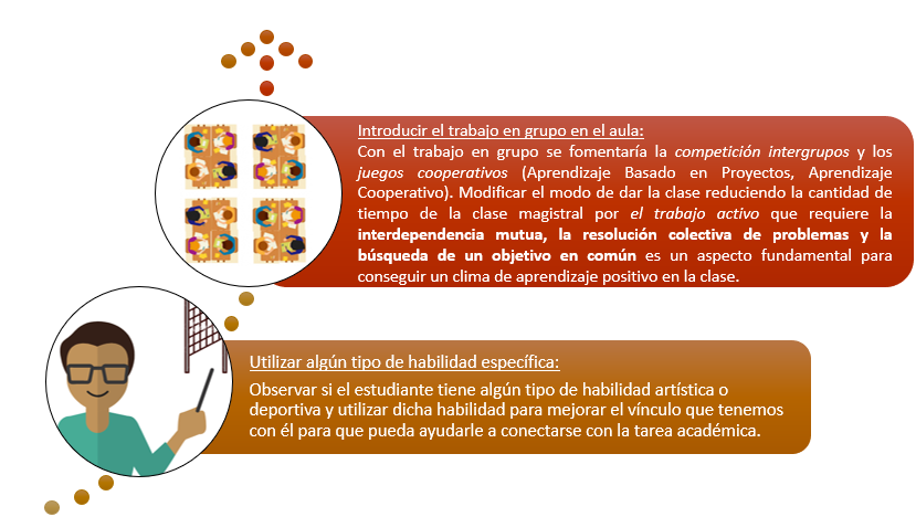 Infografía que muestrta algunas recomendaciones para los trabajos por proyectos