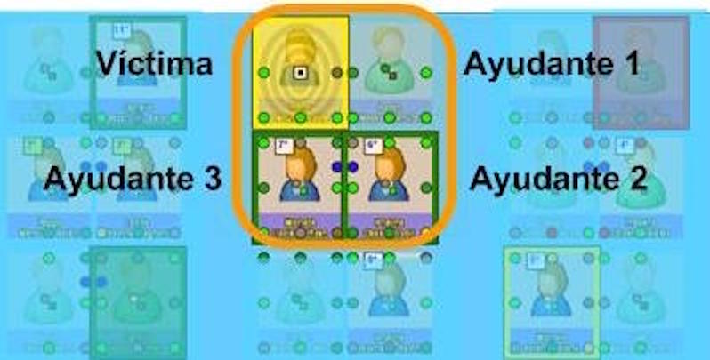 Imagen que muestra un ejemplo de colocación en el aula